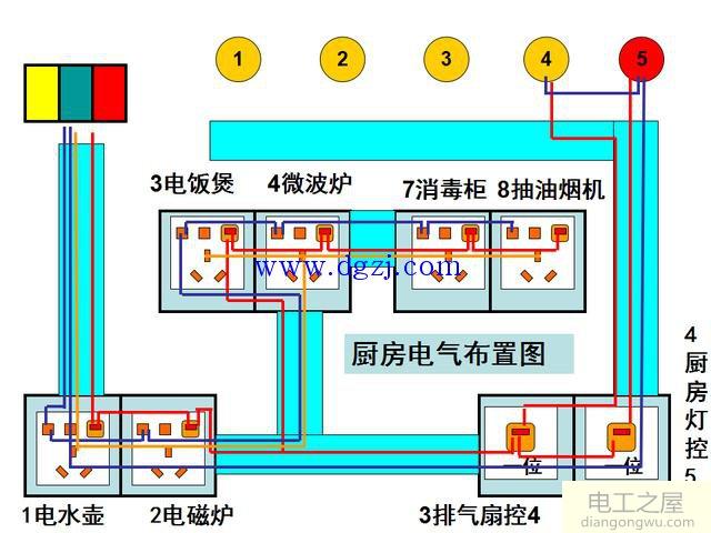 电工基本照明电路基础知识讲解