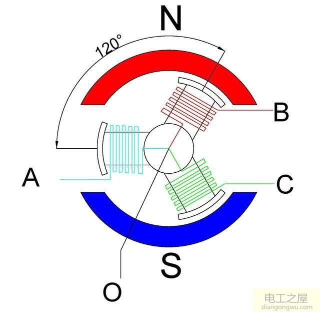 三根火线一根零线多少伏