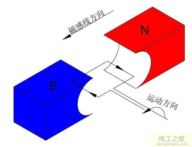 三根火线一根零线多少伏