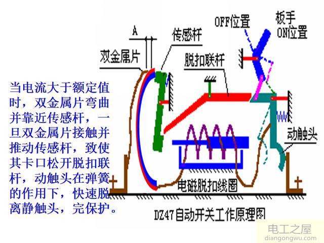 电工基本照明电路基础知识讲解