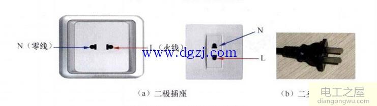 家用两孔三孔插座接线图