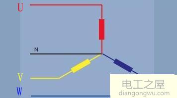 电动机正反转控制电路图工作原理