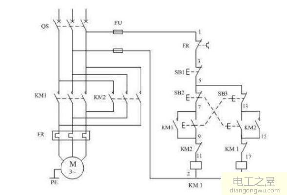 电动机正反转控制电路图工作原理