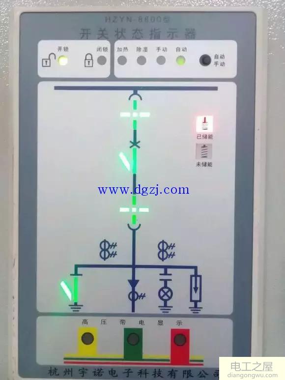 KYN28高压开关柜现场操作流程图解