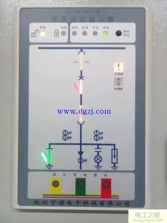 KYN28高压开关柜现场操作流程图解