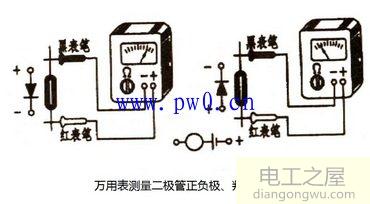 万用表判断二极管极性图解