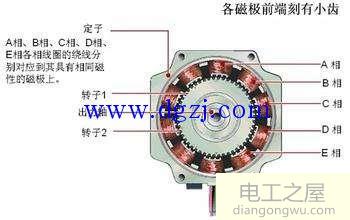 步进电机控制原理图讲解