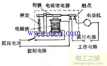 中间继电器接线原理图_施耐德中间继电器接线图