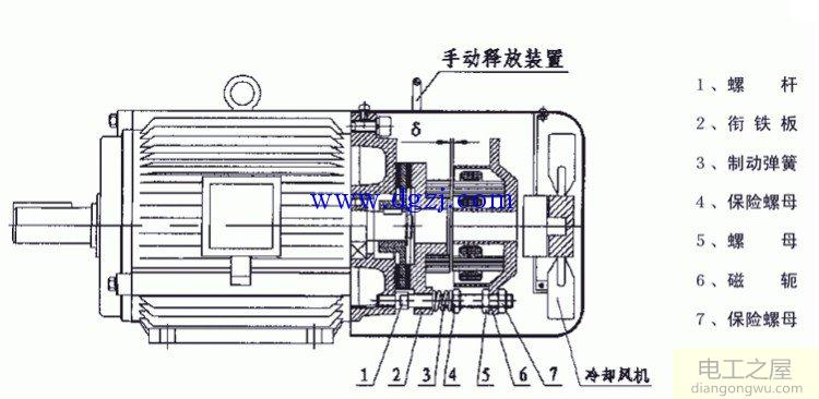 变频电机和普通电机有什么区别