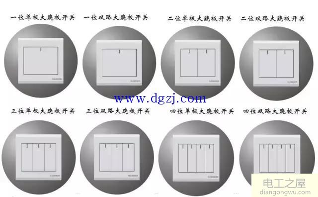 开关插座的分类及功能图解