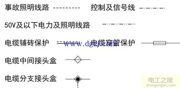 电工图形符号_电工图纸上常用的符号大全图解