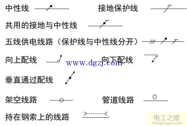 电工图形符号_电工图纸上常用的符号大全图解