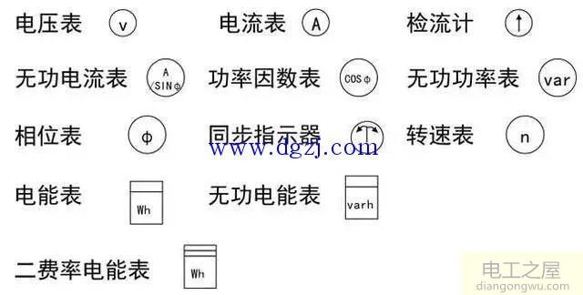 电工图形符号_电工图纸上常用的符号大全图解