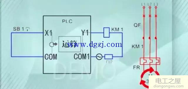 步进电机的结构组成和工作原理及plc点动控制原理图