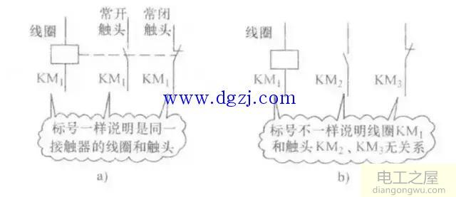 三相异步电动机电路图识图方法