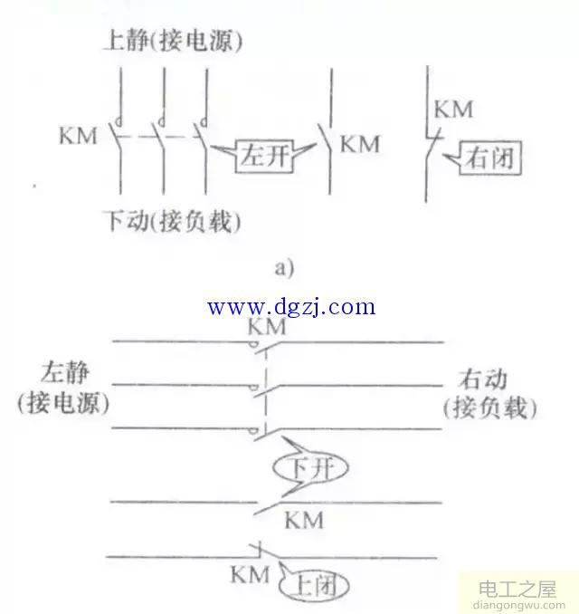 三相异步<a href=http://www.diangongwu.com/zhishi/diandongji/ target=_blank class=infotextkey>电动机</a><a href=http://www.diangongwu.com/zhishi/dianlutu/ target=_blank class=infotextkey>电路图</a>识图方法