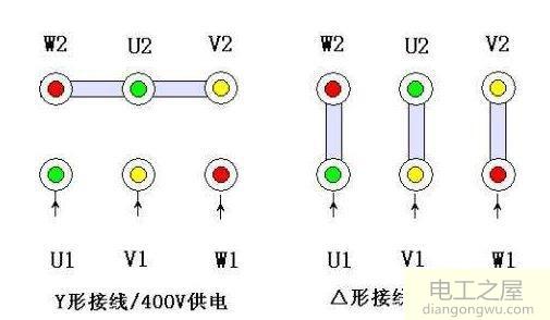 132千瓦电机的连接片烧了用什么可以代替