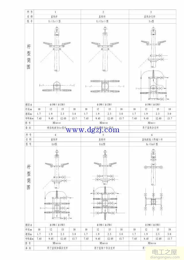 10kV配电线路杆型简图详解