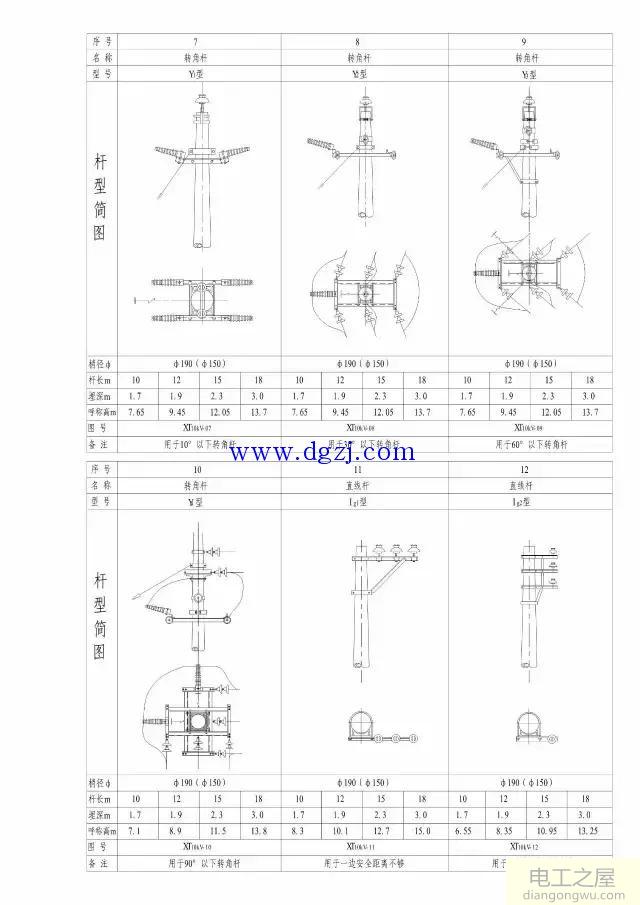 10kV配电线路杆型简图详解