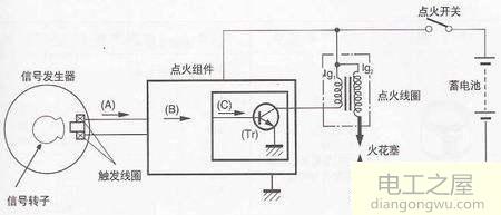 摩托车磁电机接线图