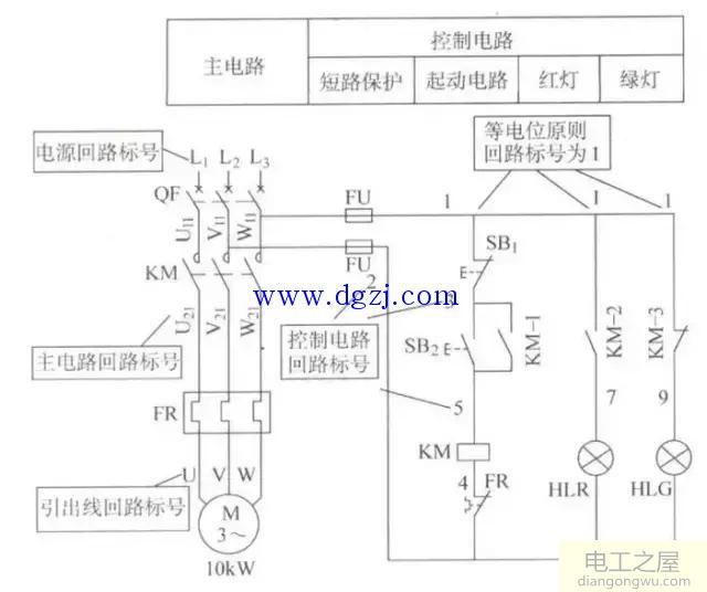 带指示灯的电动机连续控制电路图