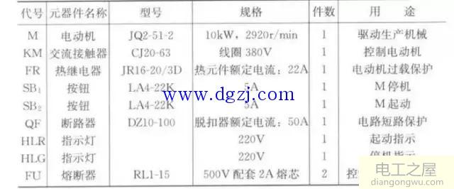 带指示灯的电动机连续控制电路图