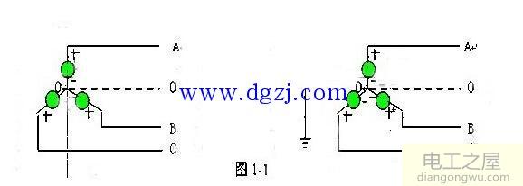 中性线是什么?电力系统中性点接地图解