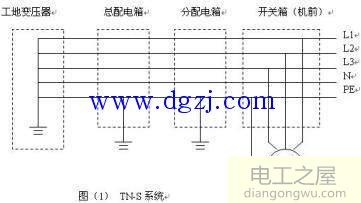 建筑施工现场临时用电原则