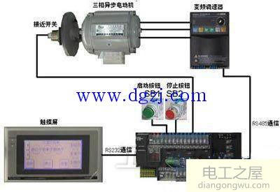 变频电机的工作原理和接线图