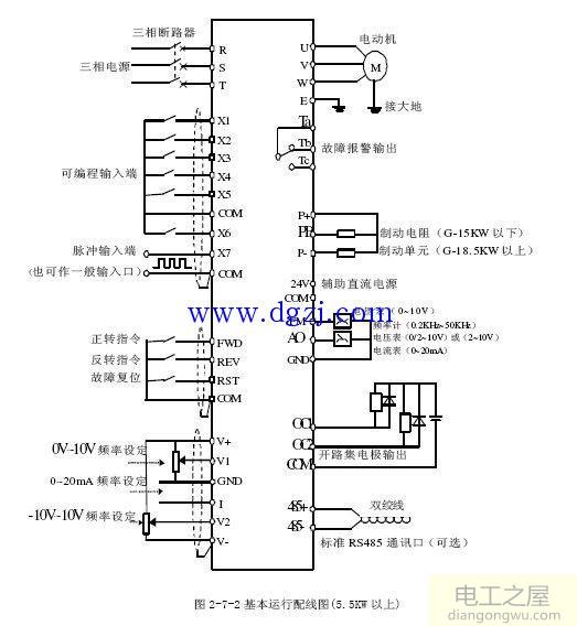 变频电机的工作原理和接线图