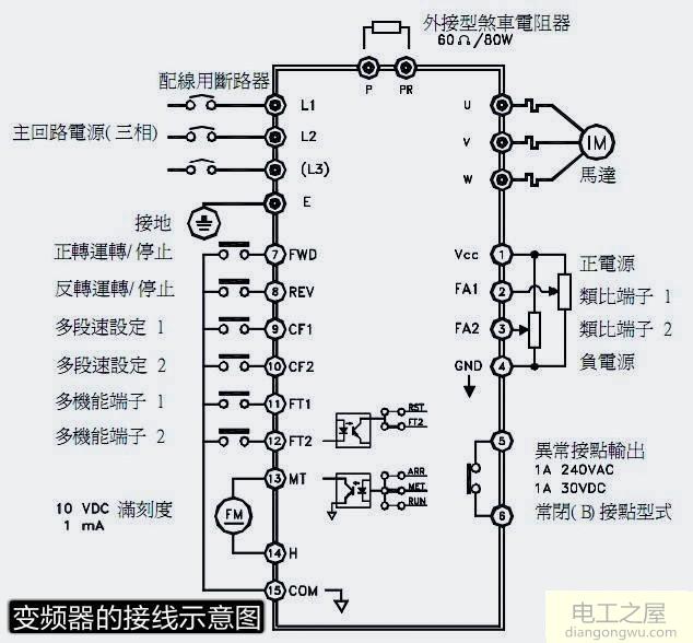 变频器驱动多台电动机,变频器过载是什么原因