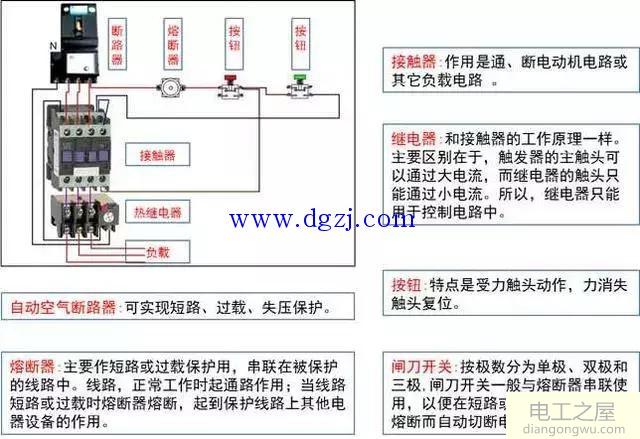 交流电是什么?三相电源的星形(Y形)接法