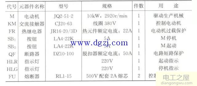 带指示灯的电动机连续运转控制电路原理图