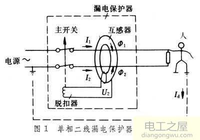 公共接地断开后漏电保护器还起作用吗