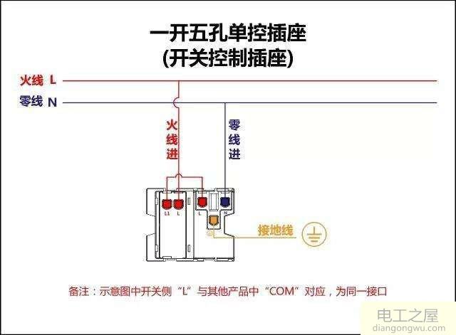 公共接地断开后漏电保护器还起作用吗