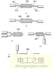 铜线和铝线可以直接连接吗?铜线与铝线在需要时可以直接连接