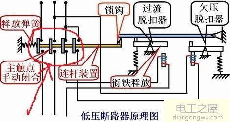 什么是隔离开关图片?隔离开关的主要作用