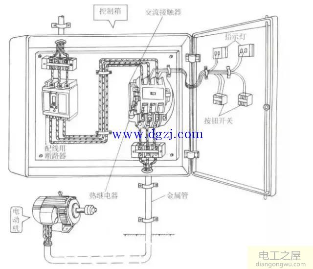 三相异步电动机控制电路接线图识图