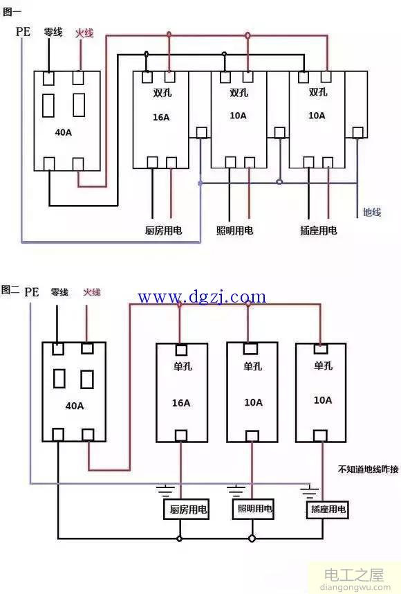 插座接线图及左零右火空开接线图