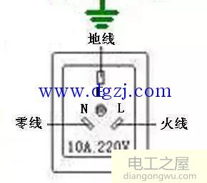 插座接线图及左零右火空开接线图