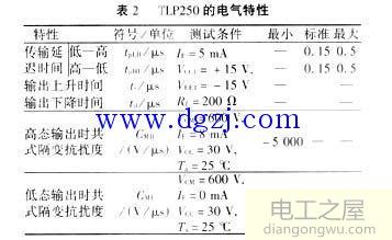 igbt三相桥式逆变器驱动电路图