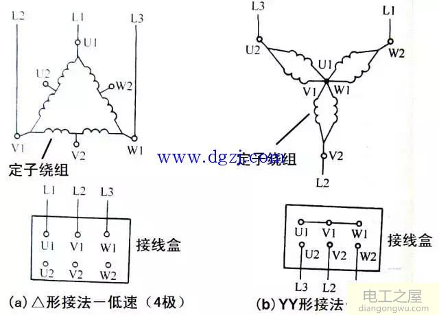 三相异步电动机控制电路图集大全