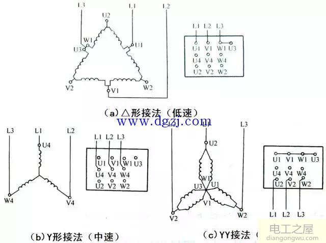 三相异步电动机控制电路图集大全