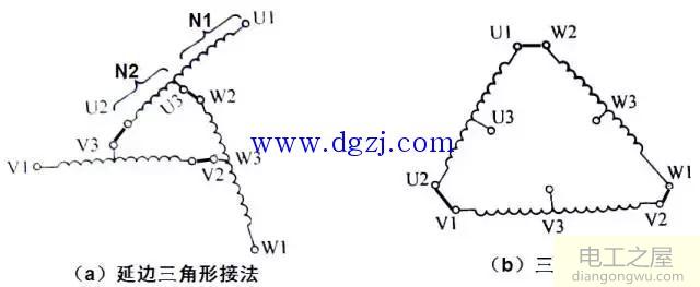 三相异步电动机控制电路图集大全