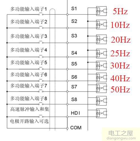 变频器按钮升降速接线图