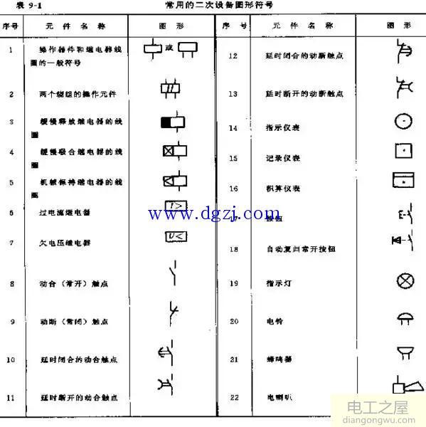 电气二次接线图和原理图详解