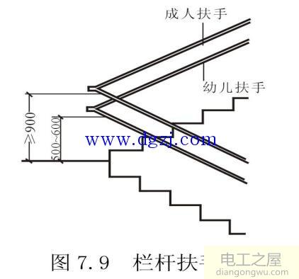楼梯踏步计算公式图解_楼梯坡度计算公式图解