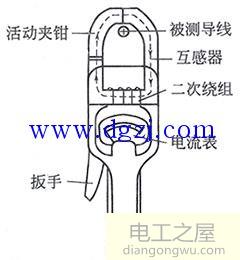 钳形电流表使用方法及注意事项