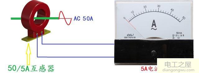 小电流表和大电流表的区分