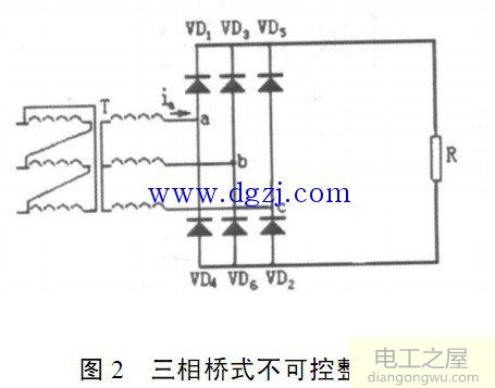 三相桥式pwm型逆变器电路图